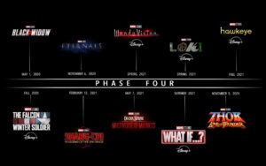 Marvel-Studios-MCU-Marvel-Cinematic-Universe-Phase-4-HQ