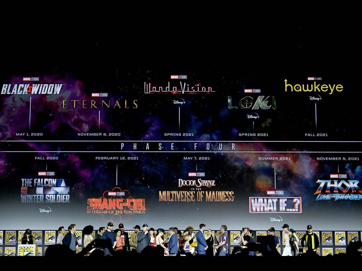 How Marvel’s Upcoming Films Will Change the Future of the MCU