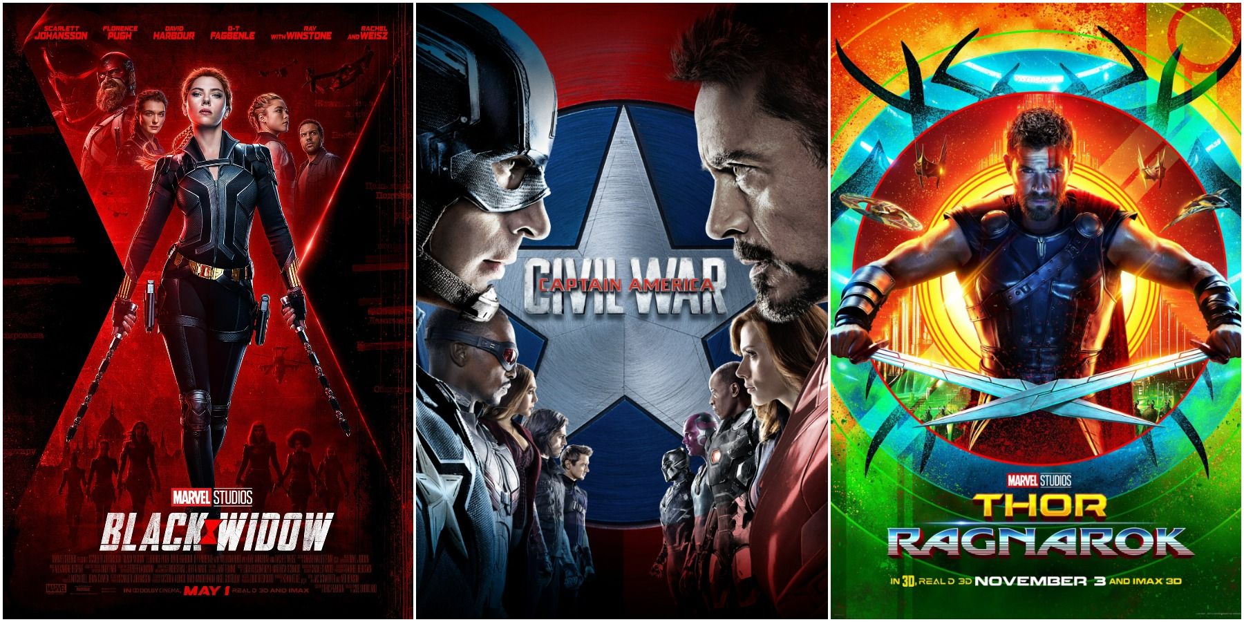 Jumpstarting Your MCU Journey: Essential Standalone Films for New Fans