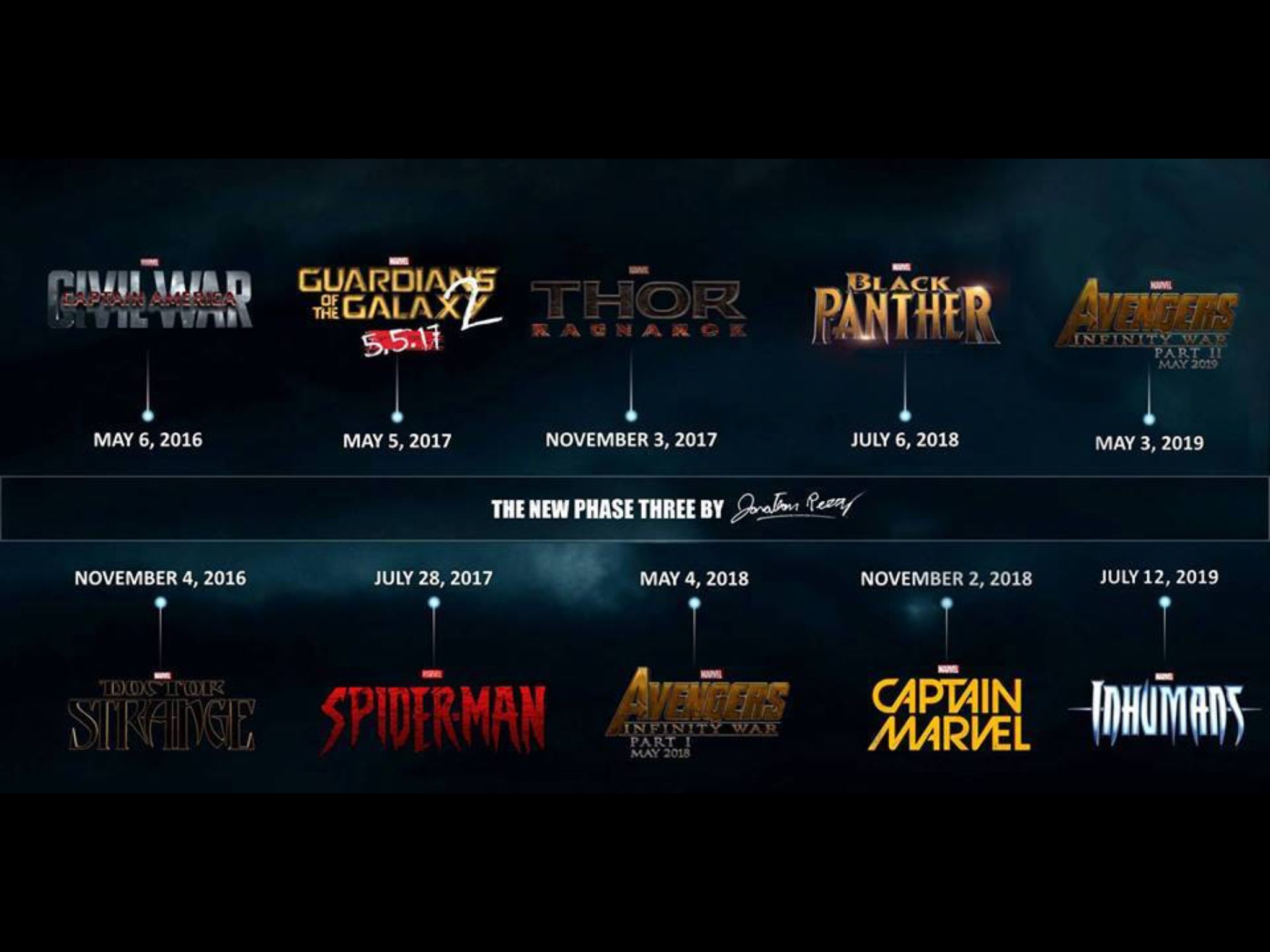 How Marvel Balances Different Genres in Its Recent Films