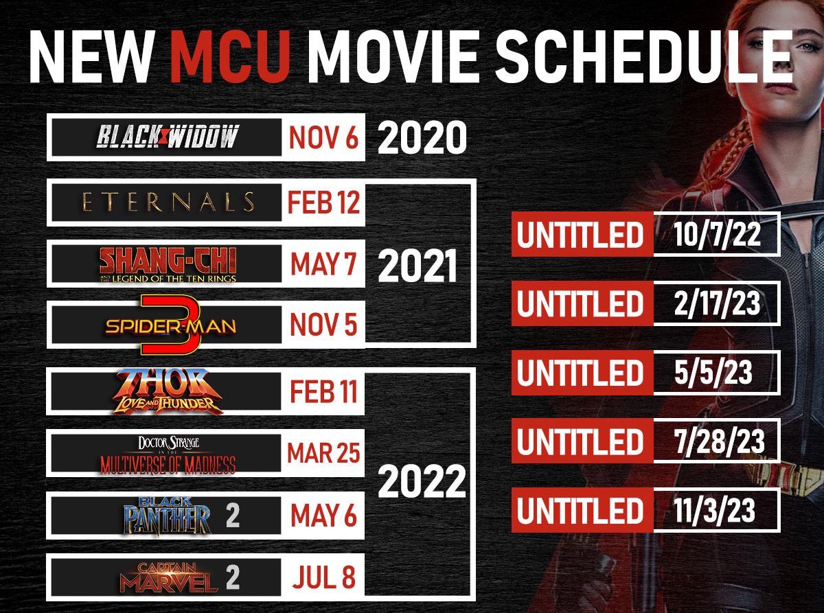 Everything We Know About Upcoming MCU Releases