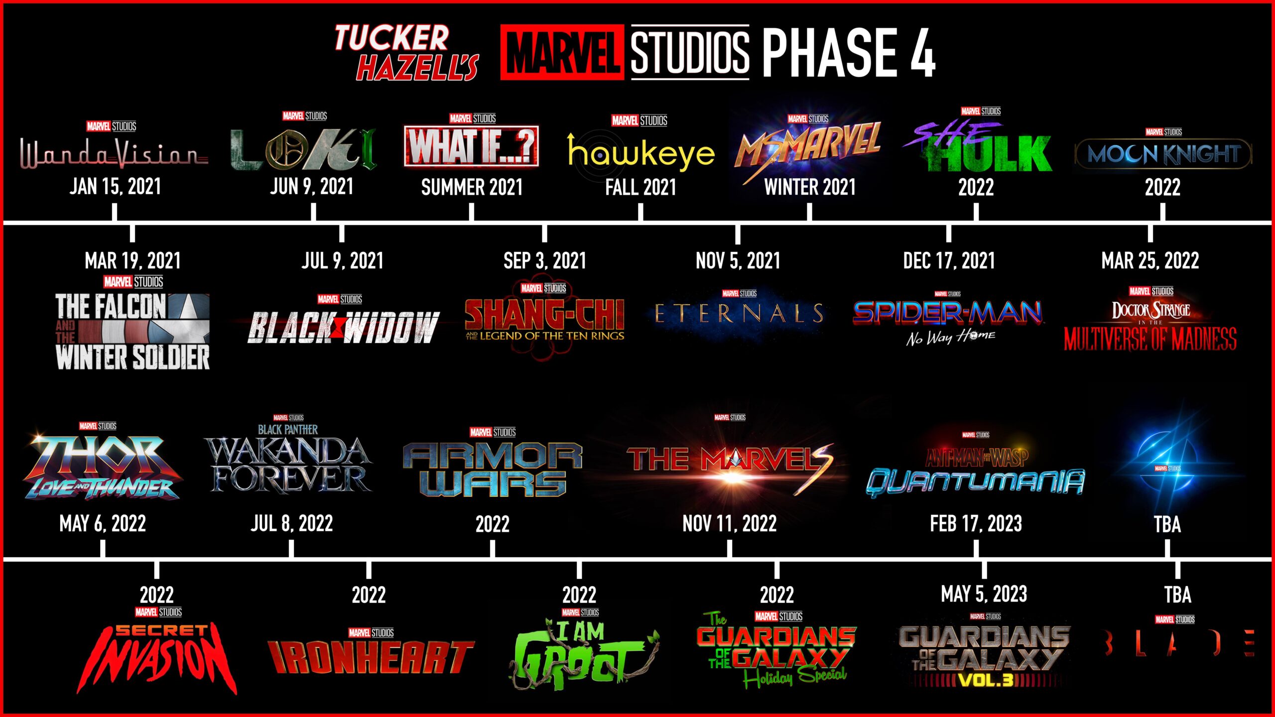 Everything We Know About the MCU’s Future After the Latest Movie