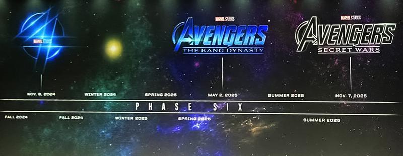 Why the MCU’s Latest Release Matters for Phase 6