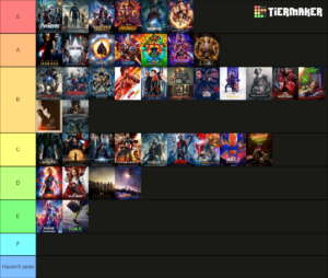 every-mcu-movie-and-show-ranked-15586621-1675536926