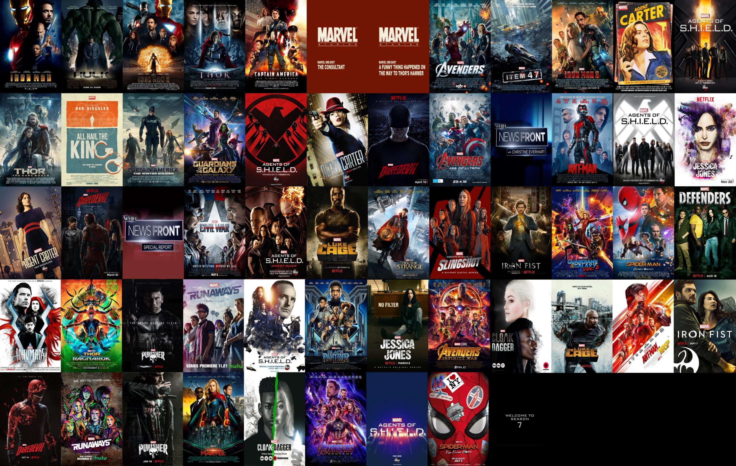 A Comprehensive Guide to Every MCU Movie in Chronological Order